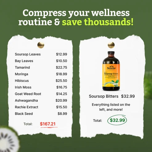 EXOTIC SOURSOP BITTERS | MANGO FLAVOR | SERENE HERBS