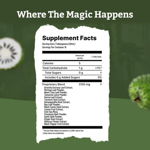 EXOTIC SOURSOP BITTERS | MANGO FLAVOR | SERENE HERBS