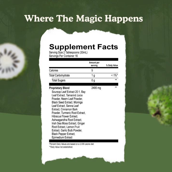 EXOTIC SOURSOP BITTERS | SERENE HERBS